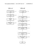 ORGANIC EL PANEL AND METHOD OF MANUFACTURING THE SAME diagram and image