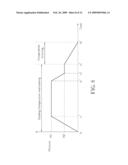 Fabrication method of liquid crystal display panel and heating apparatus used therein diagram and image