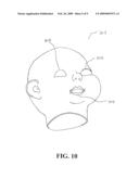 Toy Doll diagram and image