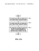 System and Method for DRX Control and NACK/ACK diagram and image