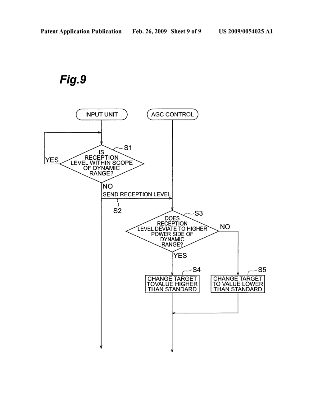 MOBILE COMMUNICATION TERMINAL AND METHOD FOR CONTROLLING A PLURALITY OF RECEIVING APPARATUSES MOUNTED ON MOBILE COMMUNICATION TERMINAL - diagram, schematic, and image 10