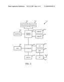 MONITORING ACTIVITIES OF DAILY LIVING USING RADIO FREQUENCY EMISSIONS diagram and image