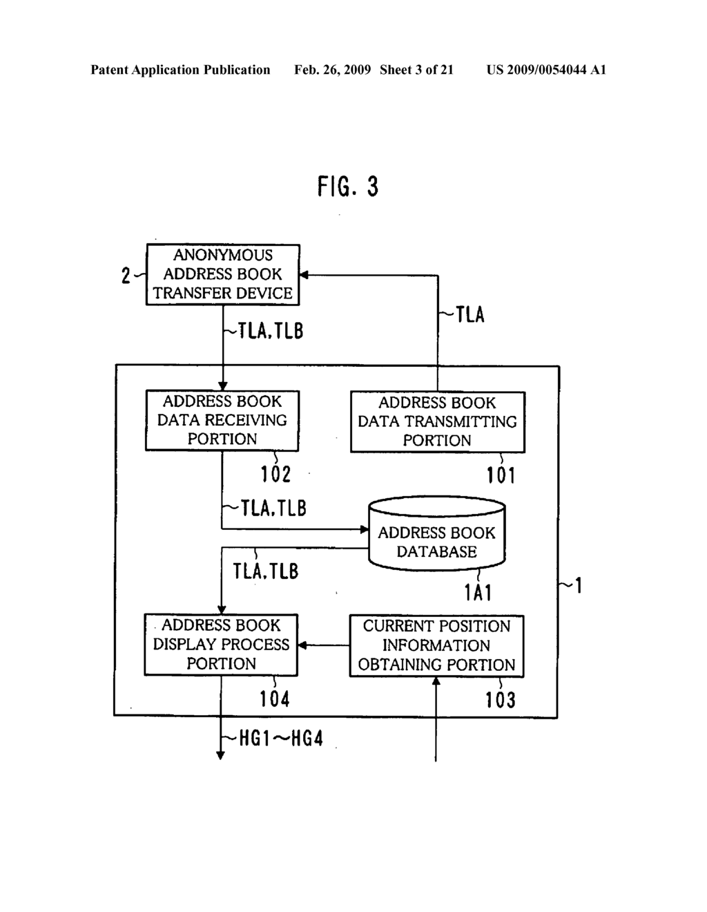 Portable terminal device, address book transfer device, information display method and address book transfer method used in portable terminal device, and computer program - diagram, schematic, and image 04