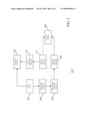 SERVICE CHARACTERISTIC EVALUATION IN A CELLULAR COMMUNICATION SYSTEM diagram and image