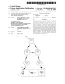 SYSTEM AND METHOD FOR SHORT RANGE SHARING OF BANDWIDTH BETWEEN ELECTRONIC EQUIPMENT diagram and image