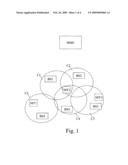 METHODS AND DEVICES, WHICH ENABLE TO DETERMINE IF A HANDOVER OF A COMMUNICATION IN WHICH A MOBILE TERMINAL IS INVOLVED HAS TO BE EXECUTED FROM A FIRST BASE STATION TO A SECOND BASE STATION diagram and image