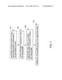 MOBILE VIRTUAL AND AUGMENTED REALITY SYSTEM diagram and image