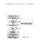 METHOD AND MOBILE STATION FOR AUTOMATIC CREATION OF TALK GROUP diagram and image