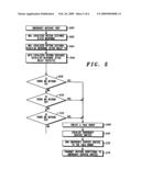 METHOD AND MOBILE STATION FOR AUTOMATIC CREATION OF TALK GROUP diagram and image