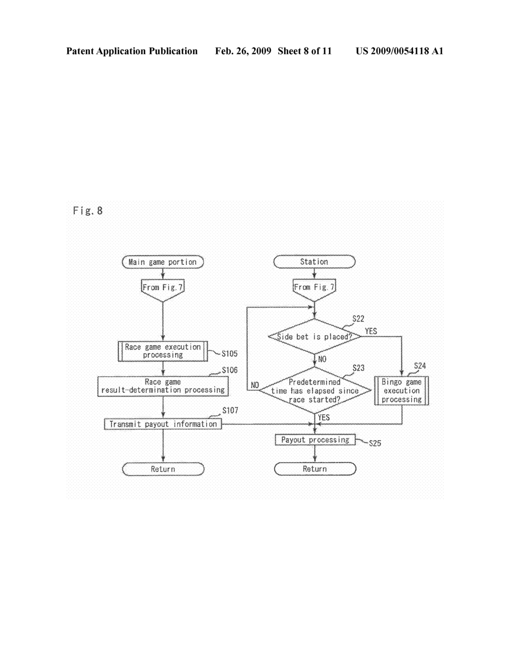 GAMING APPARATUS EXECUTING RACE BY A PLURALITY OF RACE OBJECTS, AND GAME CONTROL METHOD THEREOF - diagram, schematic, and image 09