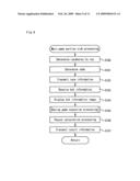 GAMING APPARATUS EXECUTING RACE BY A PLURALITY OF RACE OBJECTS, AND GAME CONTROL METHOD THEREOF diagram and image