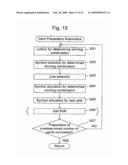 GAMING MACHINE, PROGRAM AND SERVER diagram and image