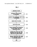 GAMING MACHINE AND CONTROL METHOD THEREOF diagram and image