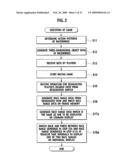 GAMING MACHINE AND CONTROL METHOD THEREOF diagram and image