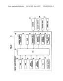 GAMING MACHINE AND CONTROL METHOD THEREOF diagram and image