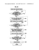 GAMING MACHINE AND CONTROL METHOD THEREOF diagram and image