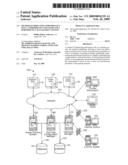 Method Of Displaying Performance Data, A Performance Manager And A Performance Management System diagram and image