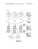 Method Of Displaying Performance Data, A Performance Manager And A Performance Management System diagram and image