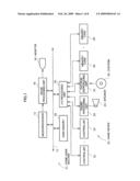 GAME DEVICE, CONTROL METHOD OF GAME DEVICE, AND INFORMATION STORAGE MEDIUM diagram and image