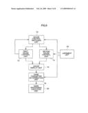 GAME DEVICE, CONTROL METHOD OF GAME DEVICE, AND INFORMATION STORAGE MEDIUM diagram and image