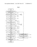 GAME DEVICE, CONTROL METHOD OF GAME DEVICE, AND INFORMATION STORAGE MEDIUM diagram and image