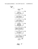 METHOD AND APPARATUS FOR PROVIDING PLAYER INCENTIVES diagram and image