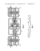 Dual End Gear Fluid Drive Starter diagram and image