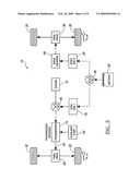 Holding a Hybrid Electric Vehicle on an Inclined Surface diagram and image