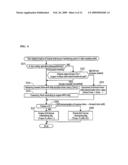 ACCELERATION SHOCK REDUCTION APPARATUS FOR VEHICLE diagram and image