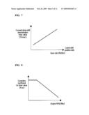 ACCELERATION SHOCK REDUCTION APPARATUS FOR VEHICLE diagram and image