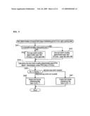 ACCELERATION SHOCK REDUCTION APPARATUS FOR VEHICLE diagram and image