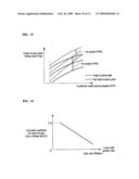 ACCELERATION SHOCK REDUCTION APPARATUS FOR VEHICLE diagram and image