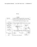 Systems and methods for robotic transport diagram and image