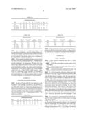 Process for Preparing Catalyst Supports Having Reduced Levels of Contaminants diagram and image