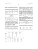 Process for Preparing Catalyst Supports Having Reduced Levels of Contaminants diagram and image