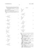 Heteroaroyl-substituted Alanines diagram and image