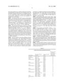 Hemopexin-Like Structure as New Polypeptide-Scaffold diagram and image