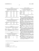 Method for Preparing Immunoglobulin Libraries diagram and image