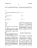 METHOD OF IMPROVING T CELL RECEPTORS diagram and image