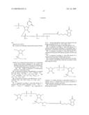 Nucleic Acid Labeling Methods diagram and image