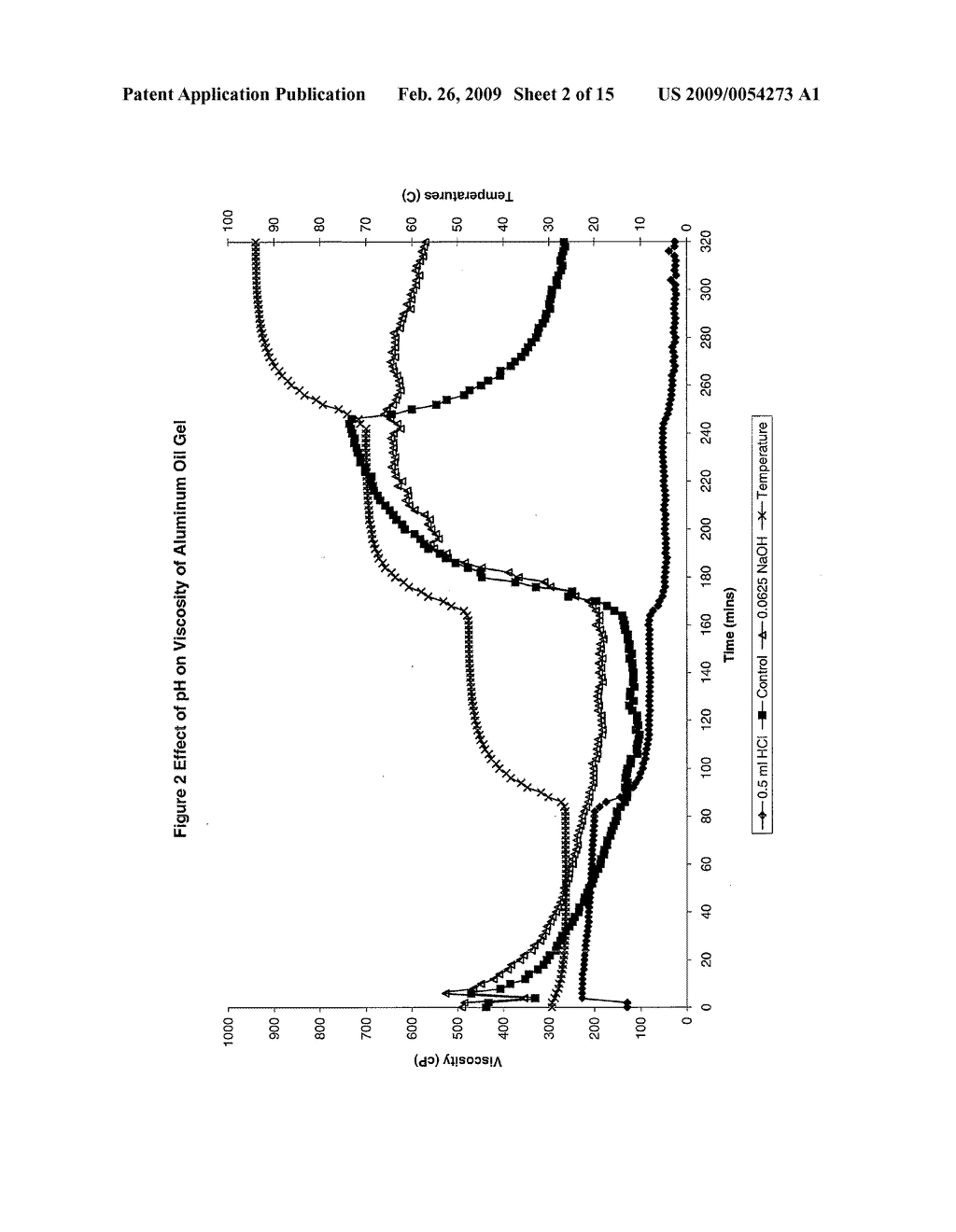 CROSSLINKING COMPOSITION FOR FRACTURING FLUIDS - diagram, schematic, and image 03