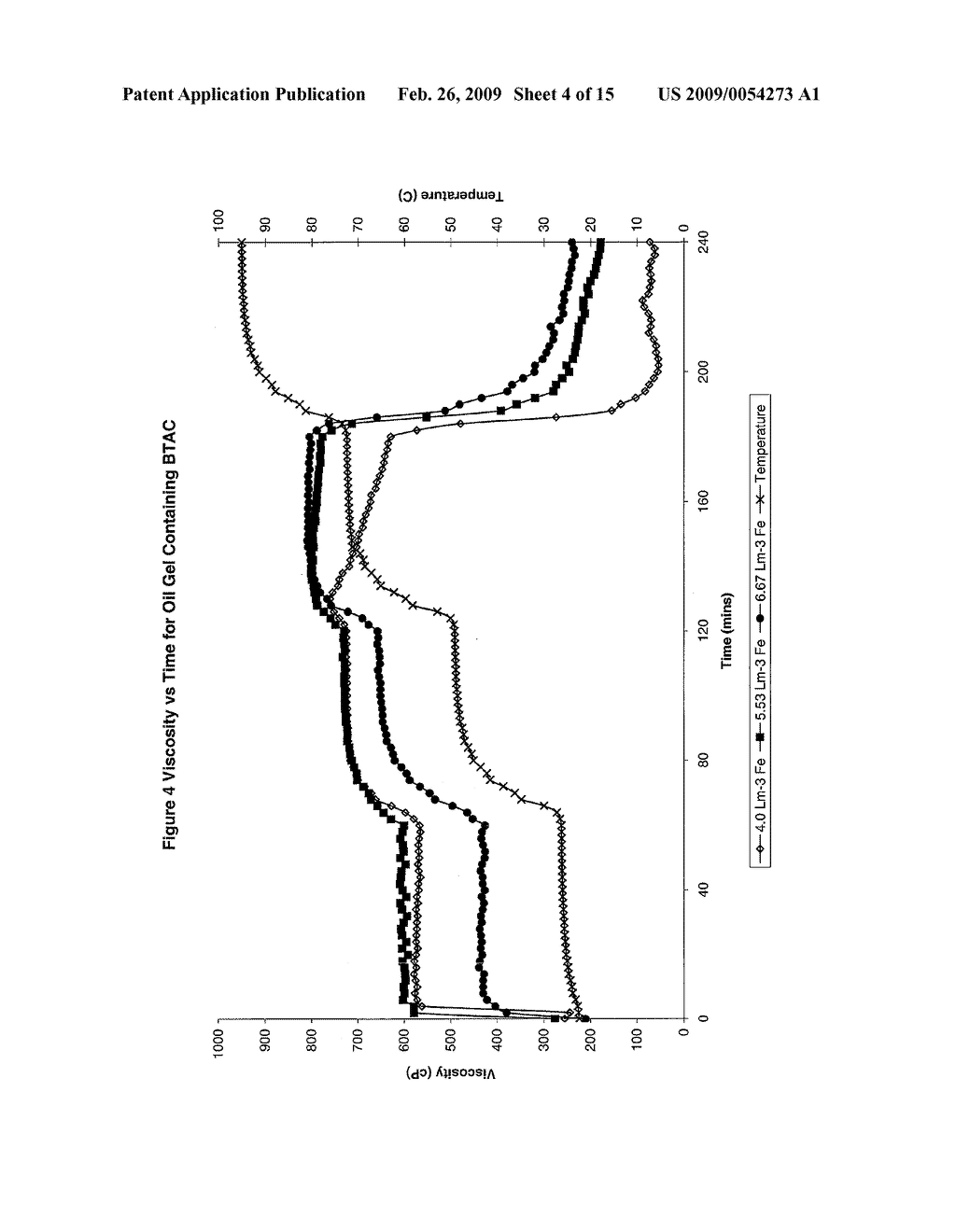 CROSSLINKING COMPOSITION FOR FRACTURING FLUIDS - diagram, schematic, and image 05