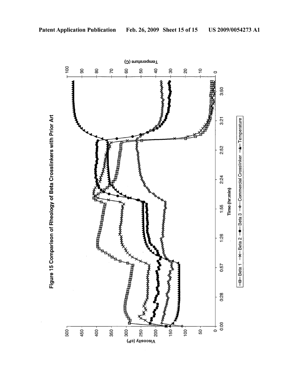 CROSSLINKING COMPOSITION FOR FRACTURING FLUIDS - diagram, schematic, and image 16