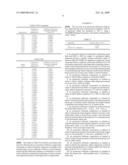 Lubricating Composition Comprising a Polyester Dispersant diagram and image