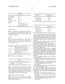 Bleach Systems Enveloped with Polymeric Layers diagram and image