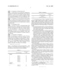 Soil Releasing Agent for Fiber diagram and image