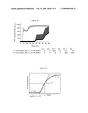 Mixtures of Amylin and Insulin diagram and image