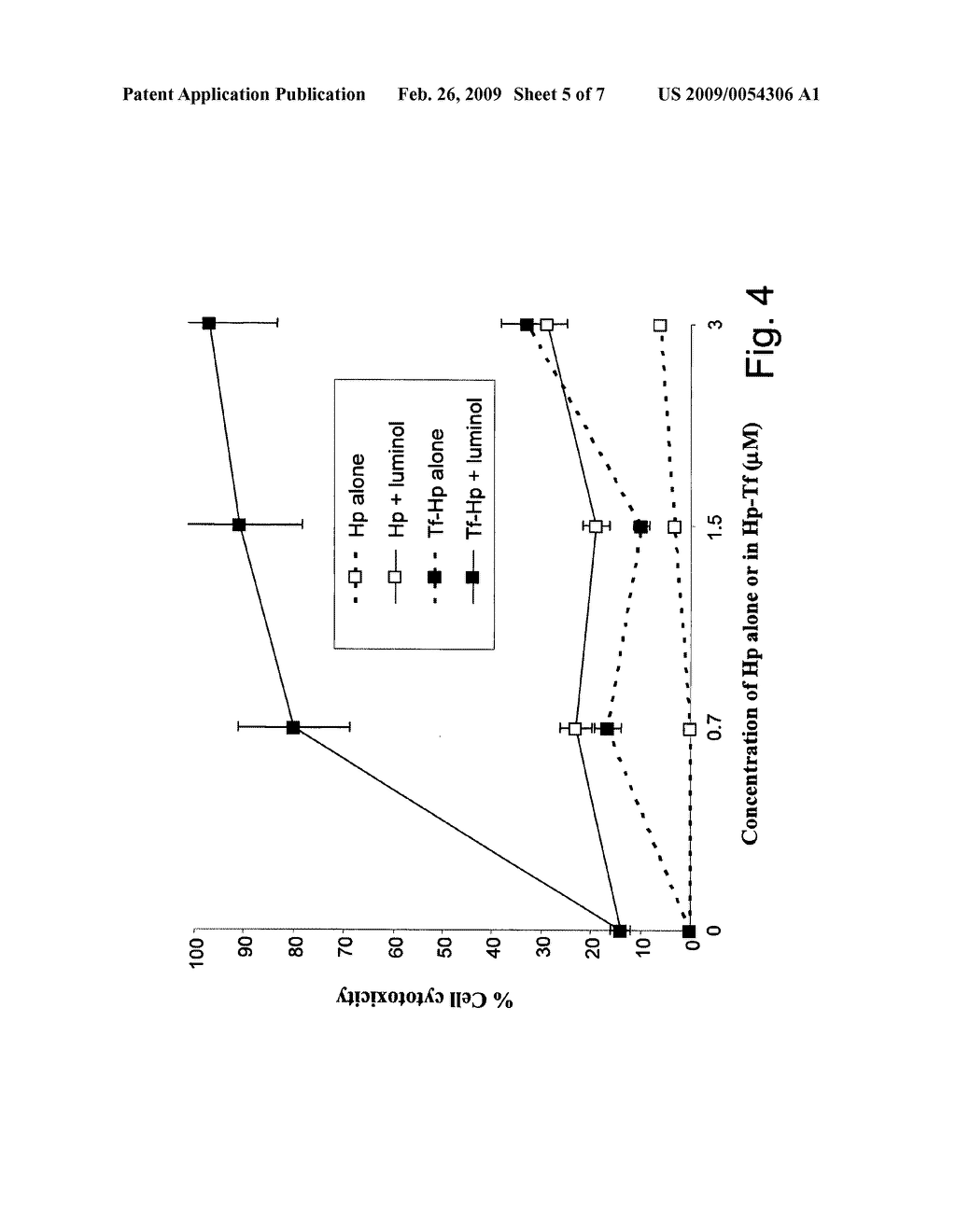 Photodynamic therapy using chemiluminescence and a ligand-photosensitiser conjugate - diagram, schematic, and image 06