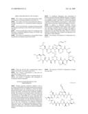 Method for Maximizing Efficacy and Predicting and Minimizing Toxicity of Calcineurin Inhibitor Compounds diagram and image