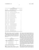 METHOD FOR INDUCING DEPOSITION AND MATURATION OF BONE COMPRISING A CO-THERAPEUTIC REGIMEN OF LMP-1 AND BMP-2 diagram and image